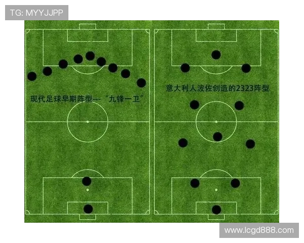 广州足球队区域防守战术解析与实践探讨